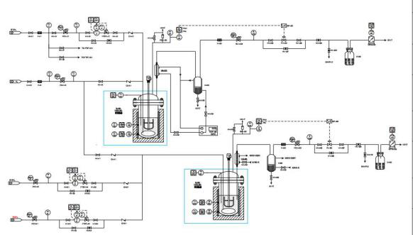 UC2500重油加氢实验系统集成装置(图2)
