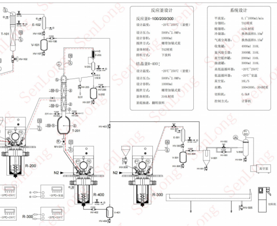 聚乳酸PLA生物降解反应装置(图1)