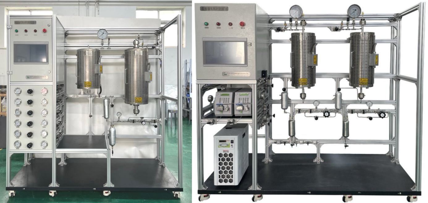 二氧化碳加氢固定床反应器