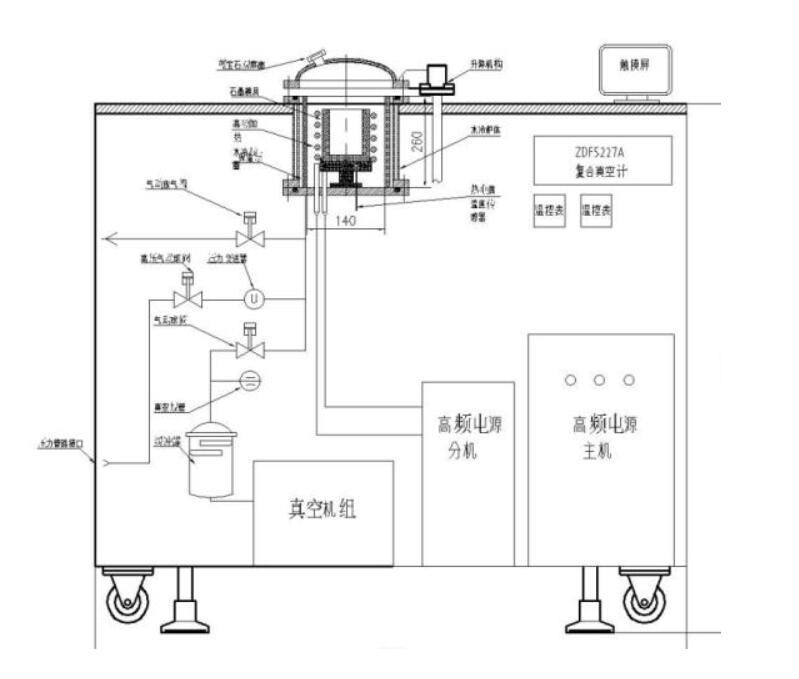 高温高压气体压渗装置