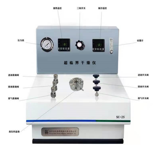 超临界CO2干燥实验装置(图3)